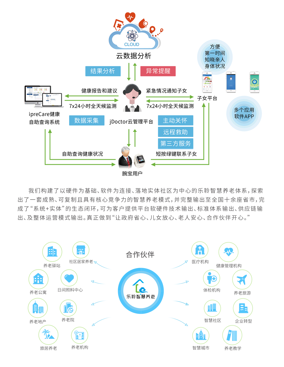 J9集团直营·(中国)官方网站