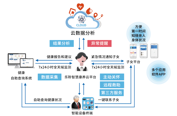J9集团直营·(中国)官方网站