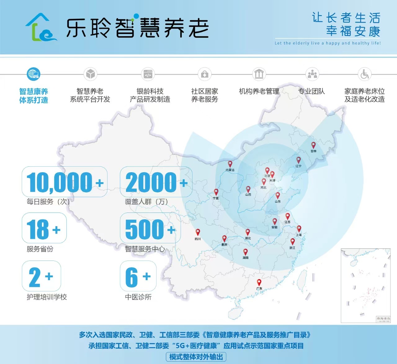 J9集团直营·(中国)官方网站