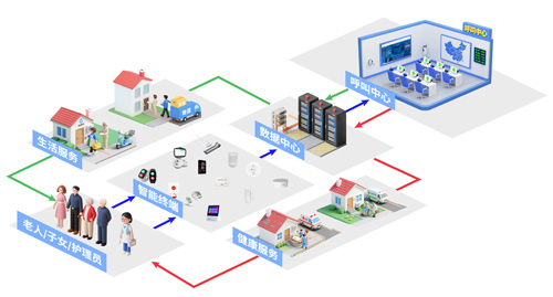 J9集团直营·(中国)官方网站