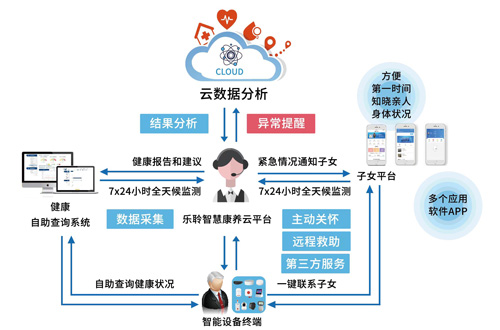 J9集团直营·(中国)官方网站